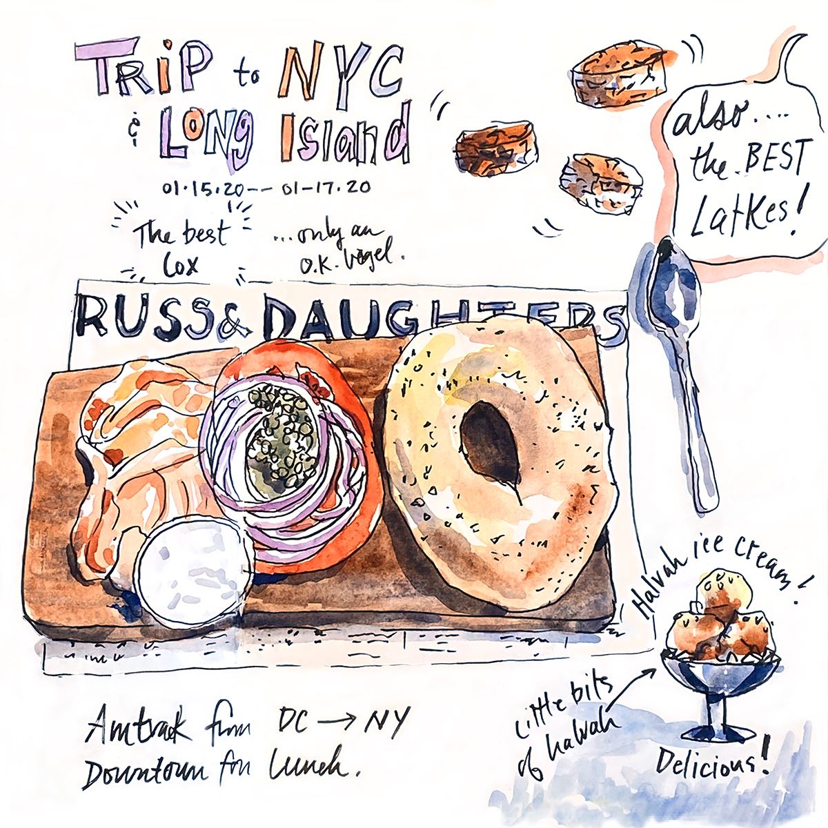 Watermedia illustration by Julia Rosenbaum, bagels with lox, hand written text signs and commentary